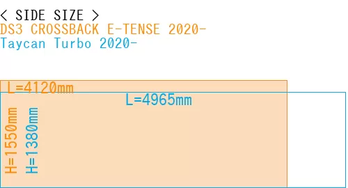 #DS3 CROSSBACK E-TENSE 2020- + Taycan Turbo 2020-